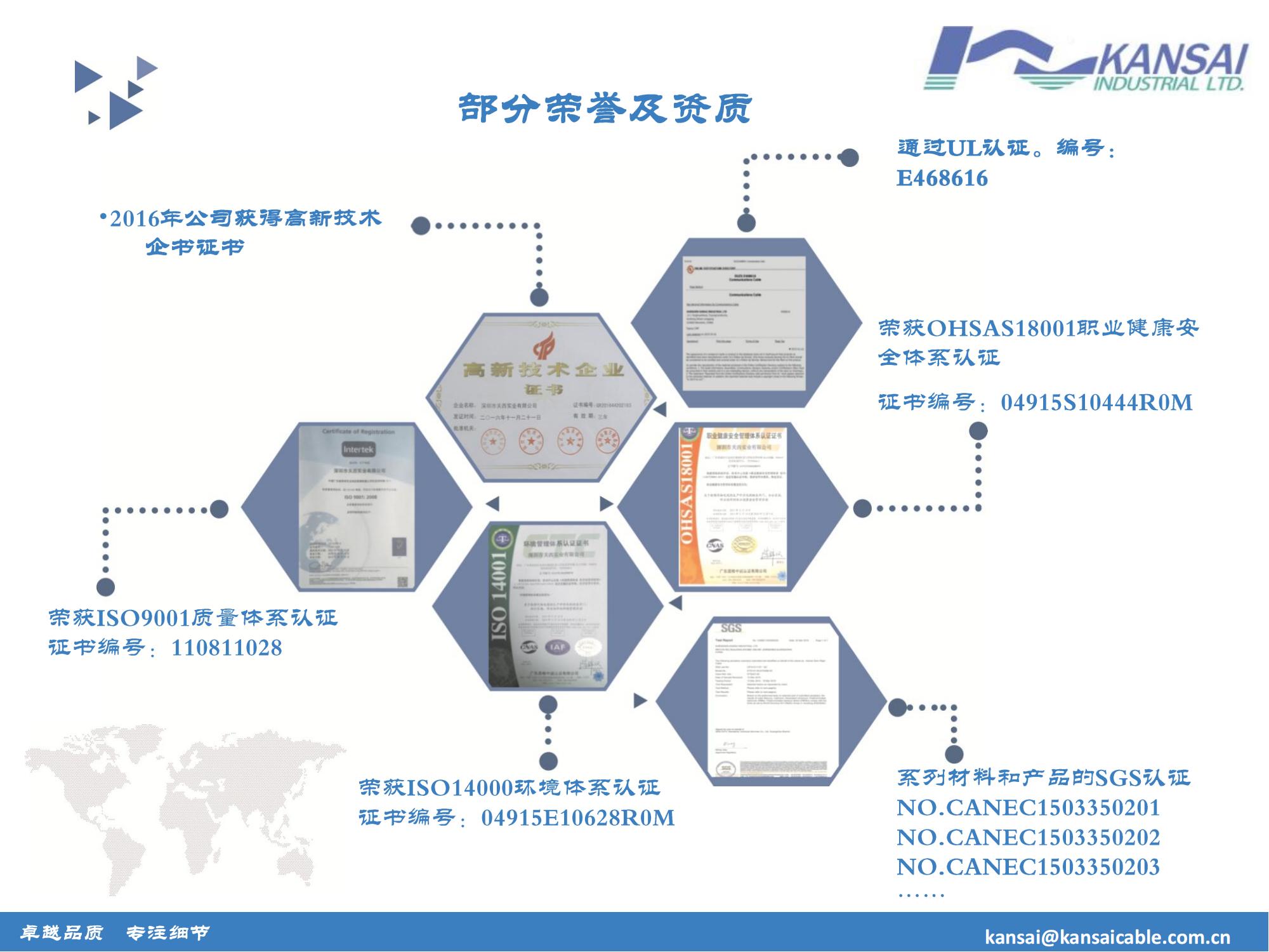 13_关西公司简介2019-12-3-副本_05.jpg
